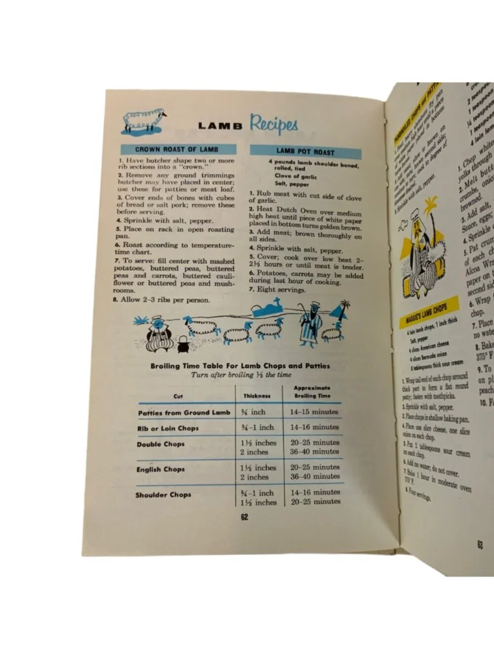 Cutco Cook Book Meat & Poultry Cookery 1961 Hardcover Vintage